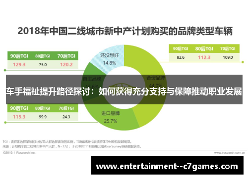 车手福祉提升路径探讨：如何获得充分支持与保障推动职业发展