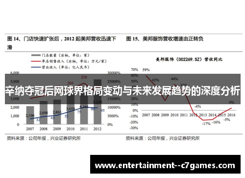 辛纳夺冠后网球界格局变动与未来发展趋势的深度分析 辛纳夺冠后网球界格局变动与未来发展趋势的深度分析