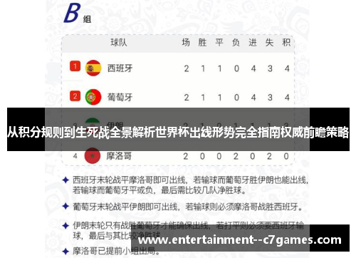 从积分规则到生死战全景解析世界杯出线形势完全指南权威前瞻策略