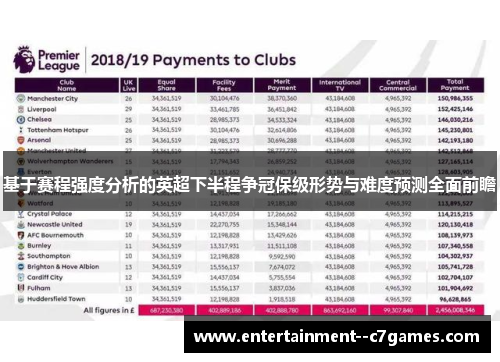 基于赛程强度分析的英超下半程争冠保级形势与难度预测全面前瞻