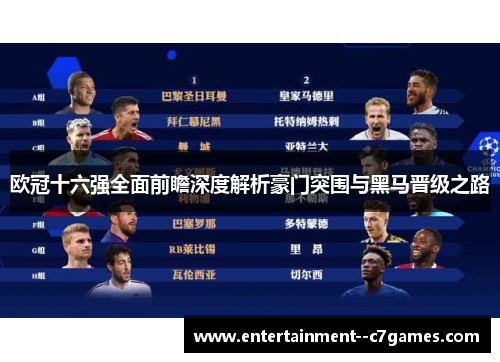 欧冠十六强全面前瞻深度解析豪门突围与黑马晋级之路