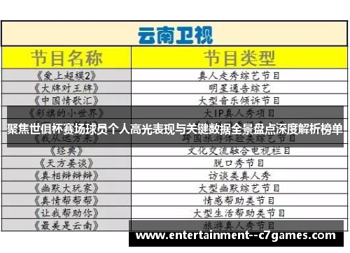 聚焦世俱杯赛场球员个人高光表现与关键数据全景盘点深度解析榜单