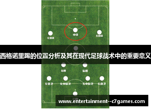 西格诺里踢的位置分析及其在现代足球战术中的重要意义 西格诺里踢的位置分析及其在现代足球战术中的重要意义