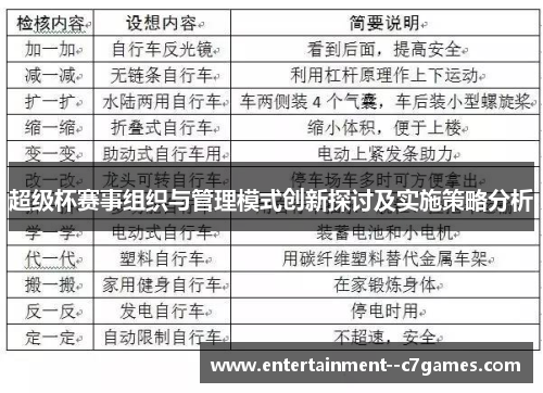 超级杯赛事组织与管理模式创新探讨及实施策略分析 超级杯赛事组织与管理模式创新探讨及实施策略分析