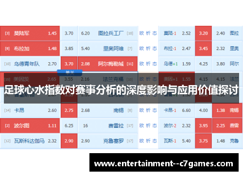 足球心水指数对赛事分析的深度影响与应用价值探讨 足球心水指数对赛事分析的深度影响与应用价值探讨